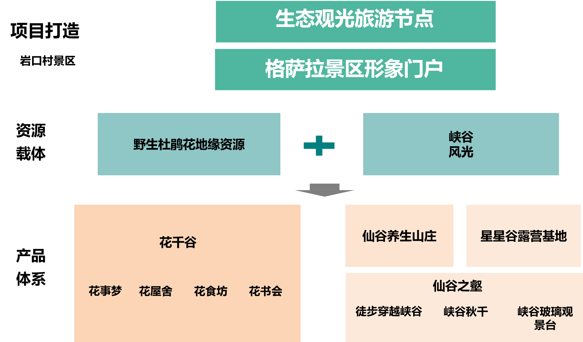 1528860379204471.png 图片3.png
