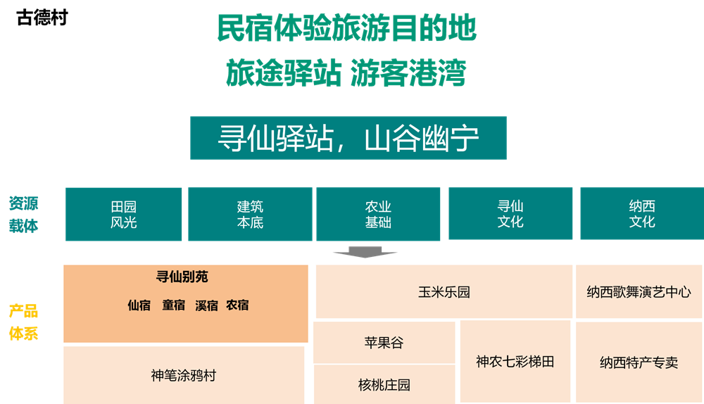 1528860636613224.png 图片5_副本.png