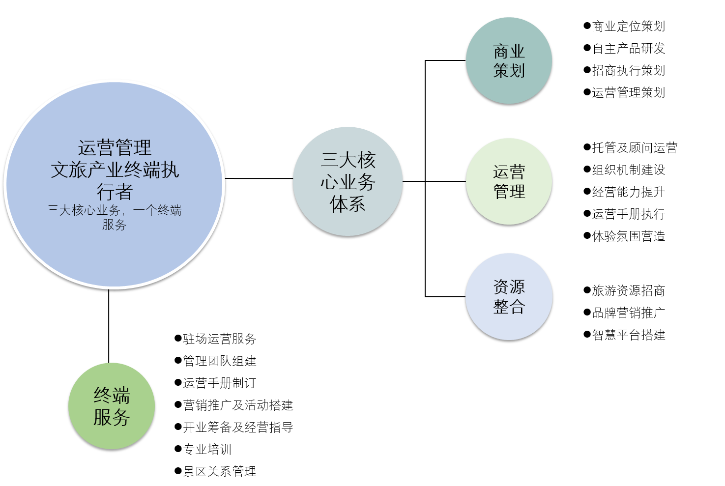 图片12.png